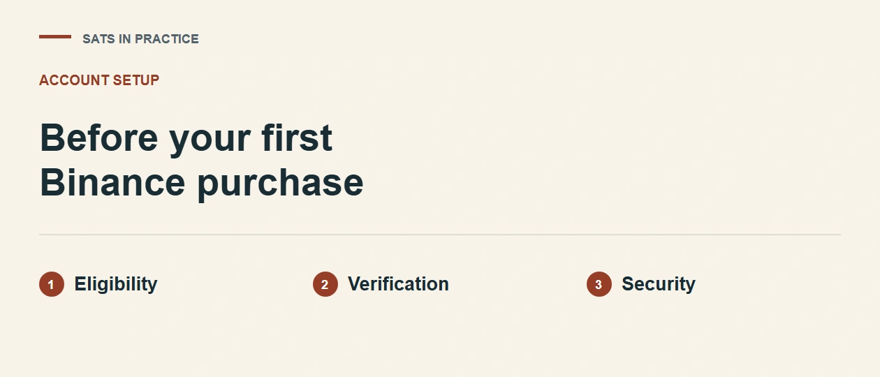 How to Register on Binance, Add a Referral Code and Secure It
